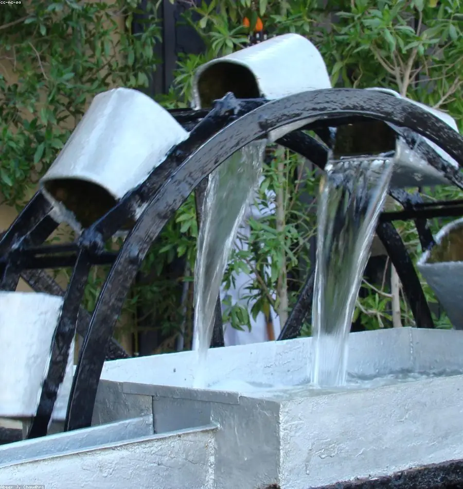 Water & Sanitation